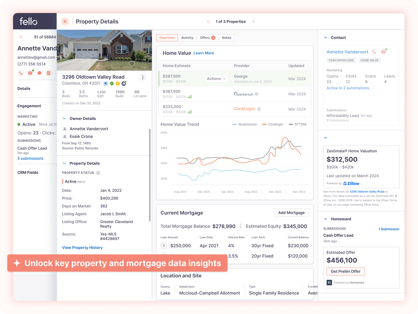 Fello: Turn your database into a 24/7 listing engine