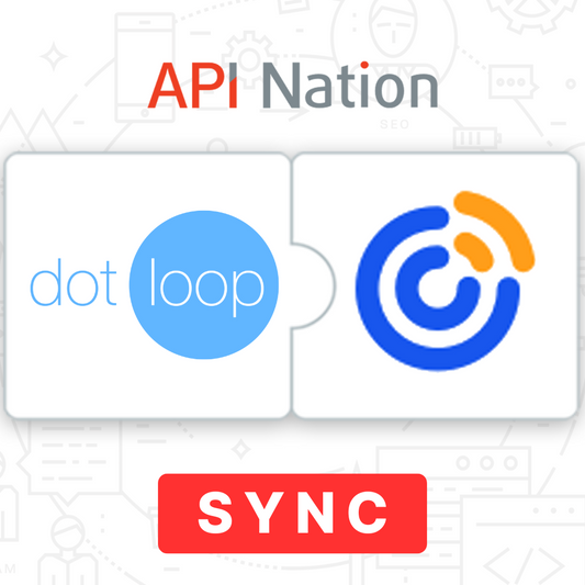 Dotloop and Constant Contact Sync