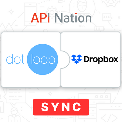 Dotloop to Dropbox Backup and Sync