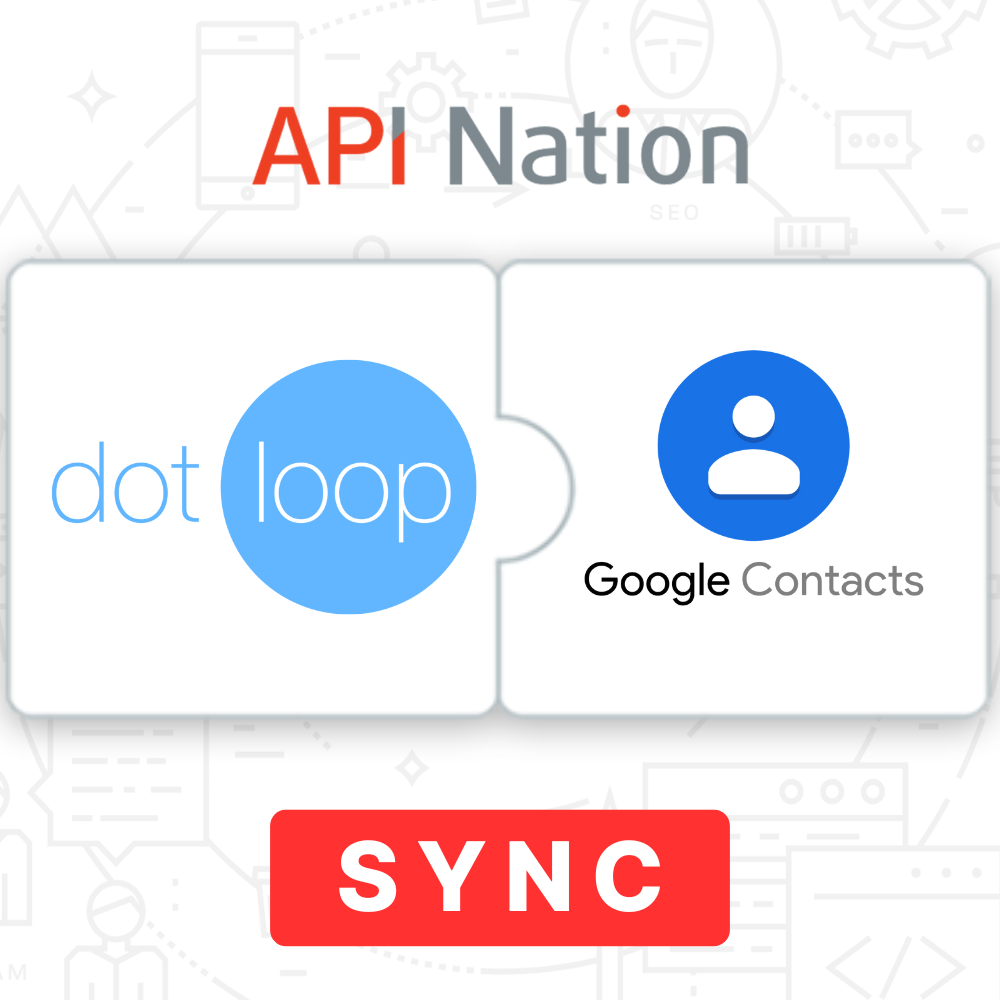 Dotloop and Google Contacts Sync