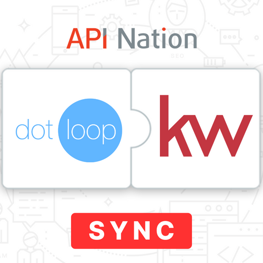 Dotloop and KW Command