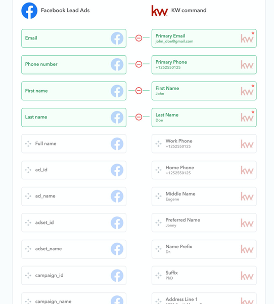 Facebook Lead Ads and KW Command