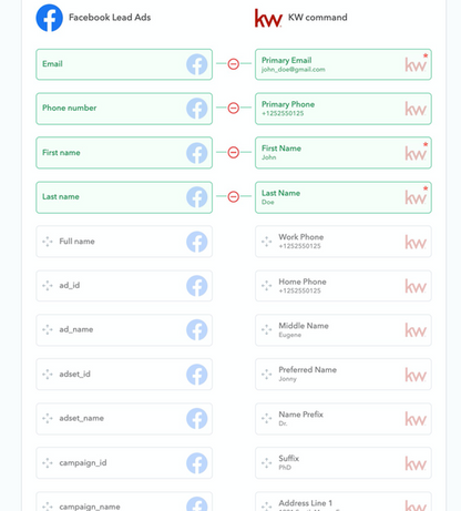 Facebook Lead Ads and KW Command