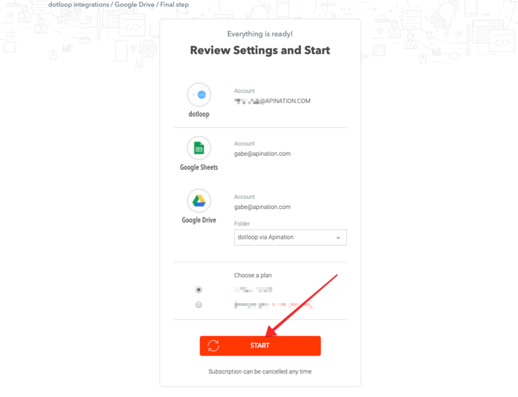 Dotloop to Google Drive Backup by API Nation