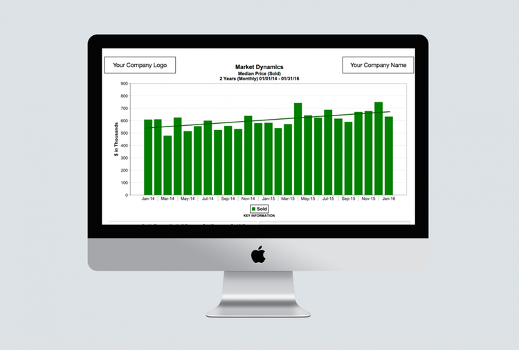 BrokerMetrics