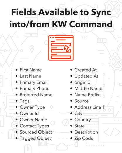 KW Command and Mojo Dialer