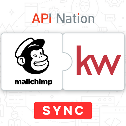 Mailchimp and KW Command Sync