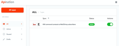 Mailchimp and KW Command Sync