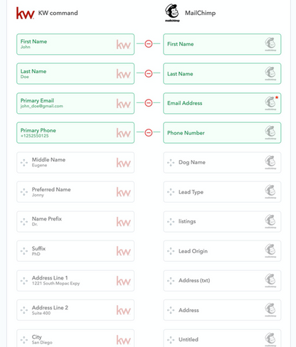 Mailchimp and KW Command Sync