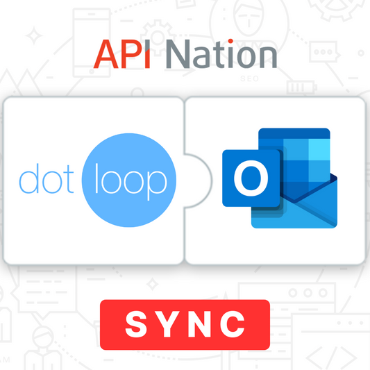 Dotloop and Outlook Contacts Sync